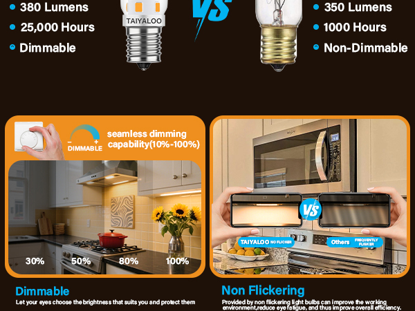 samsung microwave light bulbs