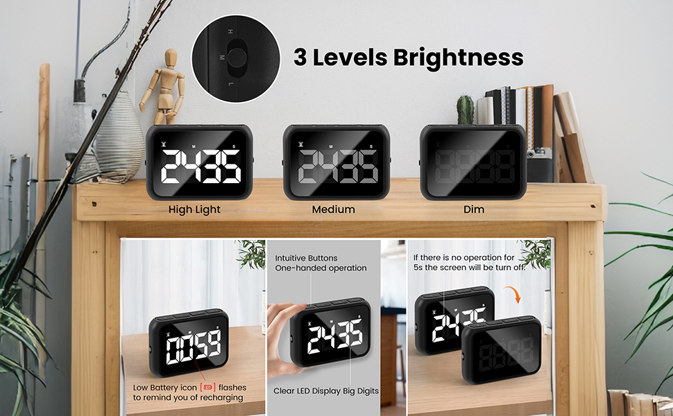 3 Brightness options