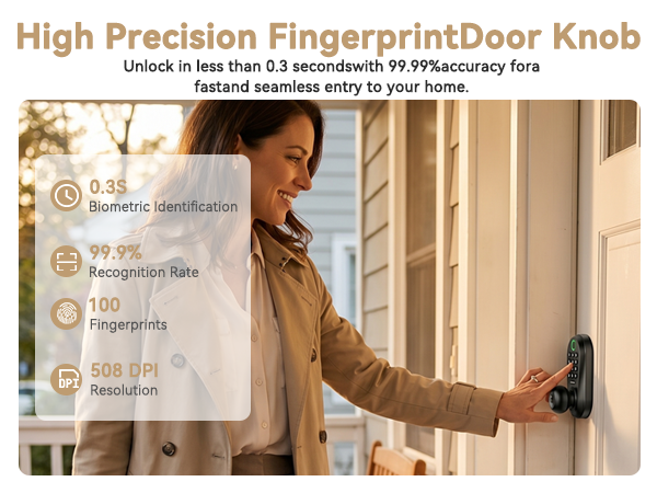 smart door knob
