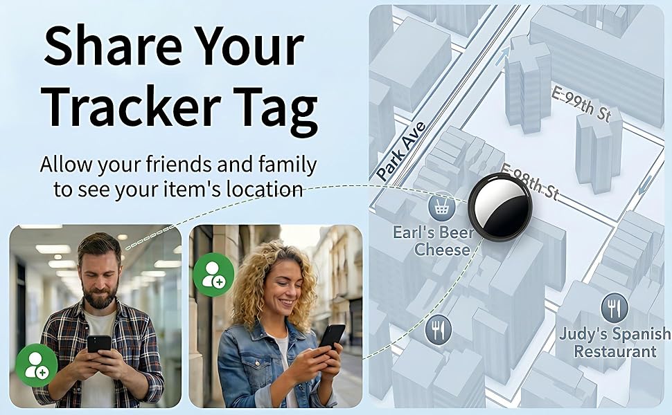 share your items