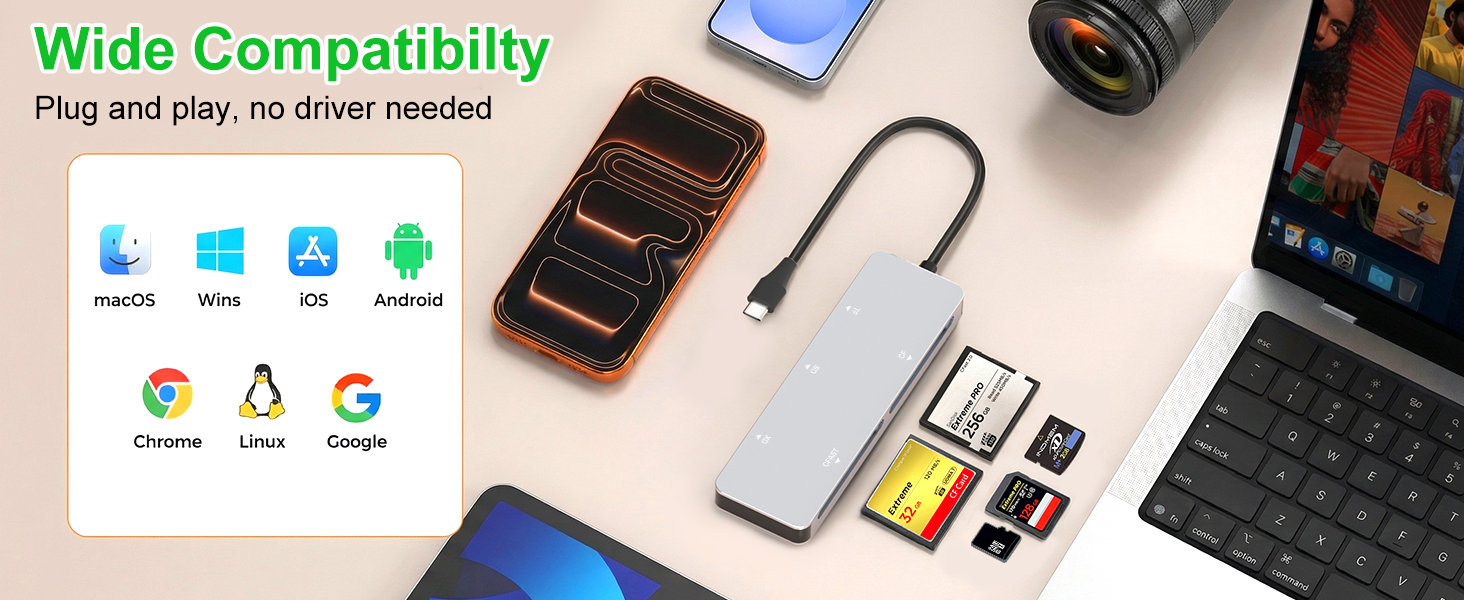 sd card reader compact flash card reader compact flash card readers