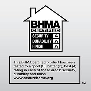 BHMA