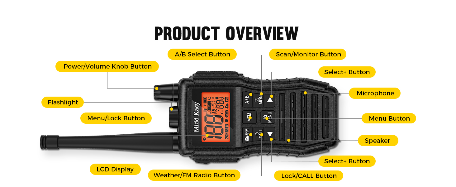 radio de comunicación de largo alcance