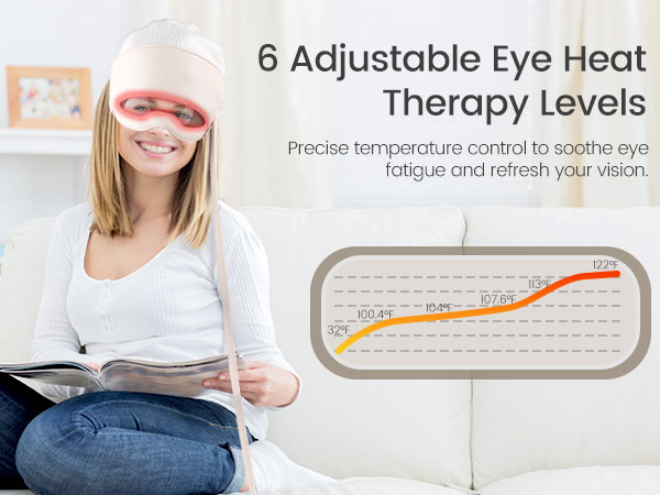 Head Massager for Headaches