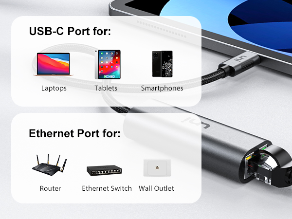 thunderbolt 4 to ethernet adapter