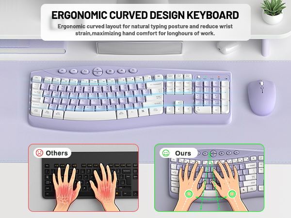 ergonomic keyboard and mouse 2