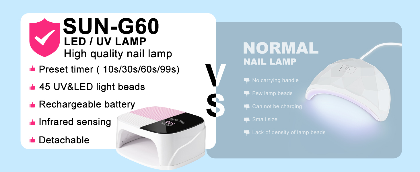 UV LED Nail Lamp