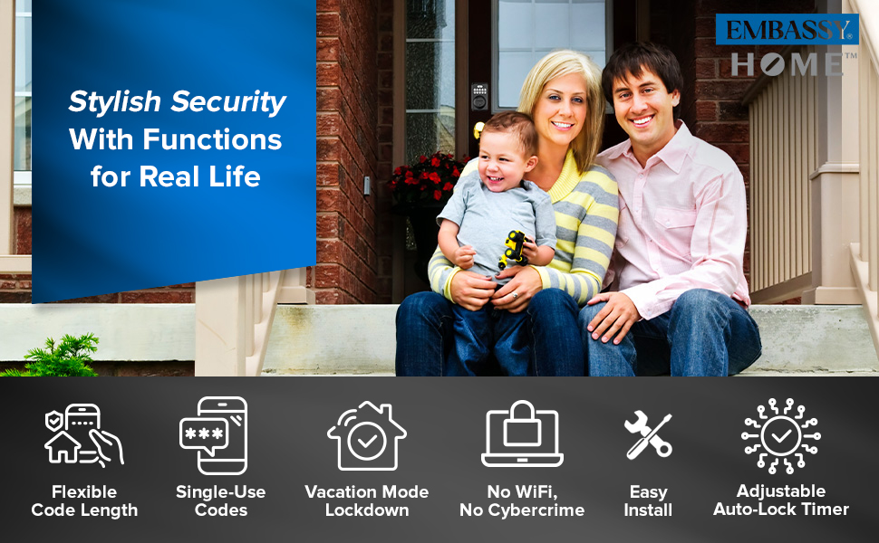 Stylish Security With Functions for Real Life