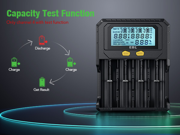 Capacity Test Function