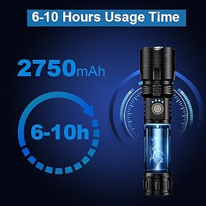 Rechargeable flashlights