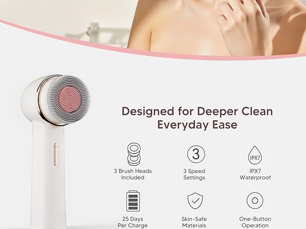 Facial Cleansing Brush