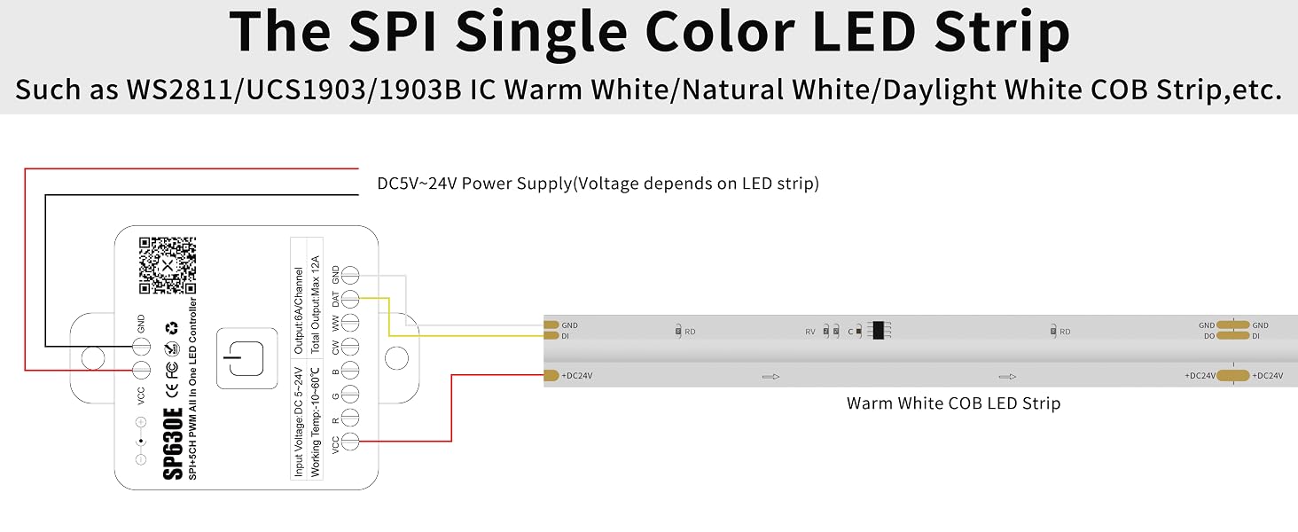LED CONTROLLER