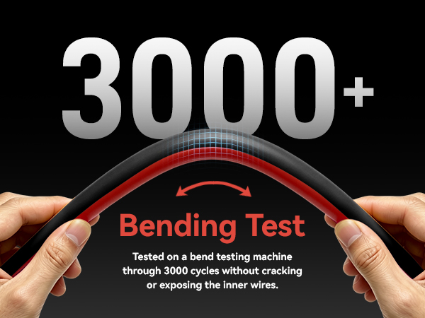 3000+ Bending Test