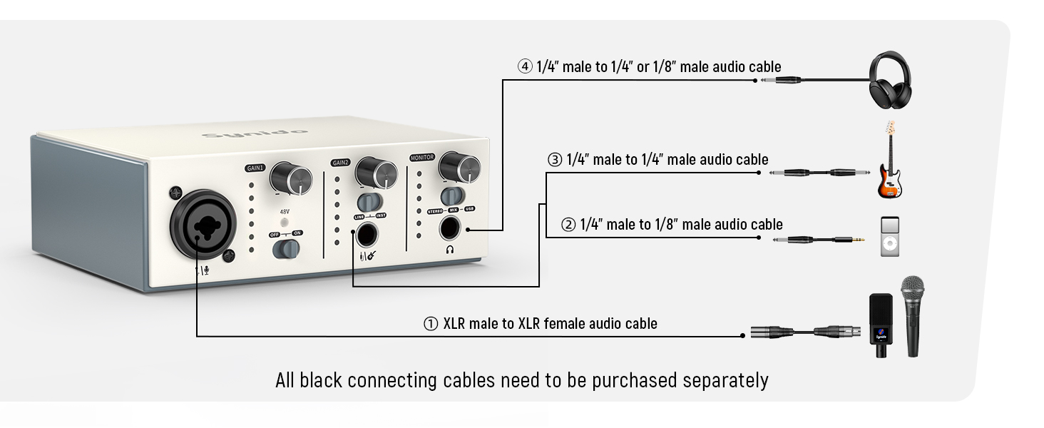 usb c audio interface