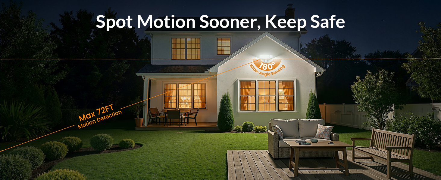 outdoor motion sensor light