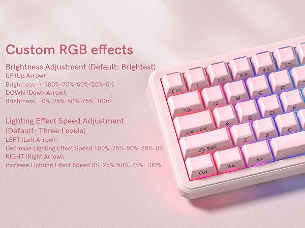 Custom RGB effects