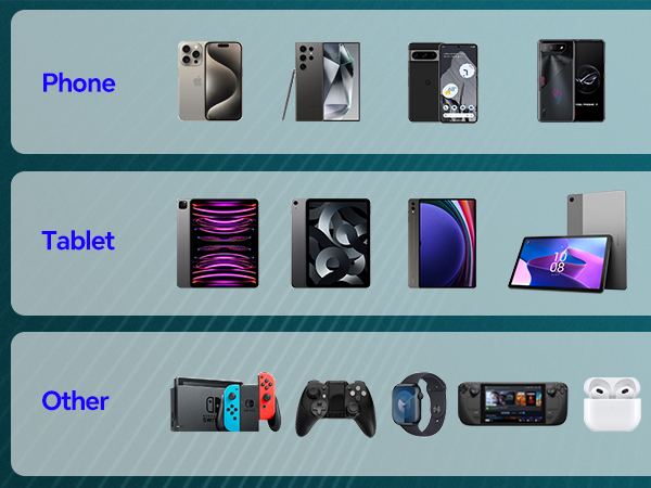 electrical outlet with usb