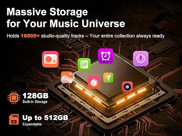 Massive Storage for Your Music Universe