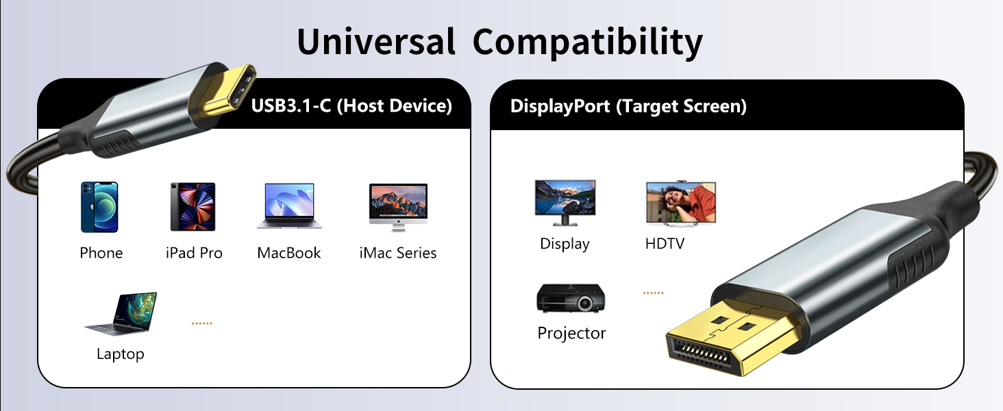 Phone iPad Pro MacBook iMac Series Laptop Display HDTV Projector