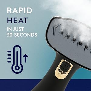 Rapid Heat