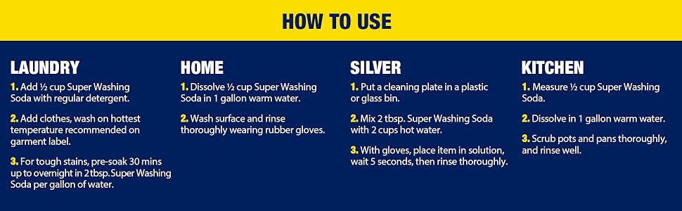 How To Use: Laundry, Home, Silver, and Kitchen