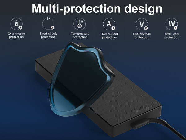 asus rog power supply