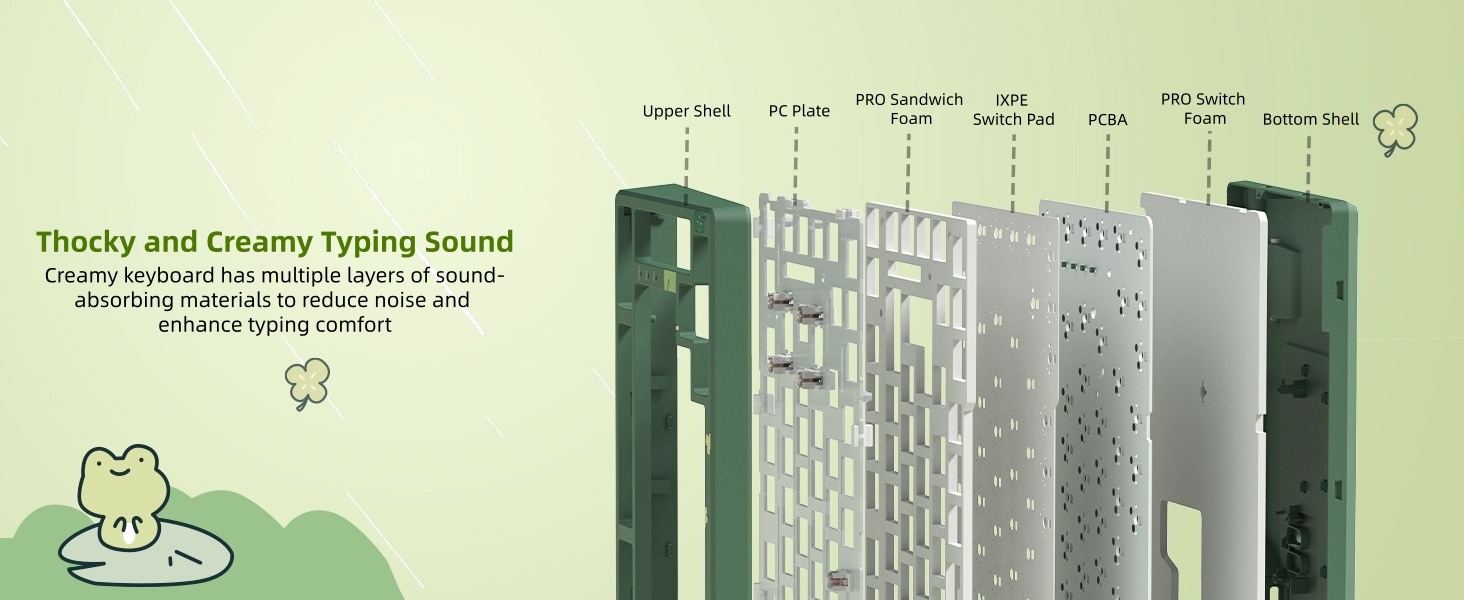 75% Percent Keyboard with Color Multimedia Display Mechanical Gaming Keyboard Cute Hot Swappable