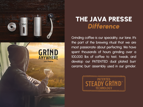 We spent thousands of hours grinding over 100,000 pounds of coffee to test and develop this product