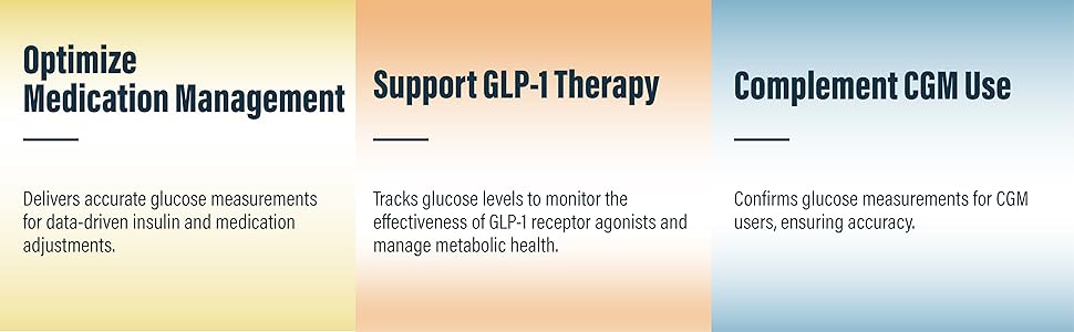 Blood Glucose Meter, Supports GLP-1 Therapy, Medication Management, CGM Companion