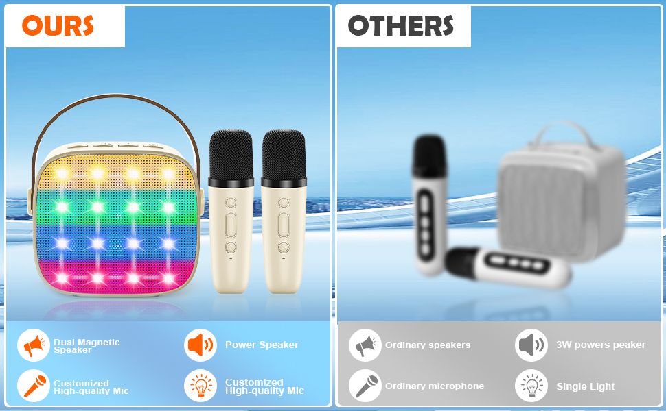 Portable Kids Karaoke Player with Dual Wireless Mics