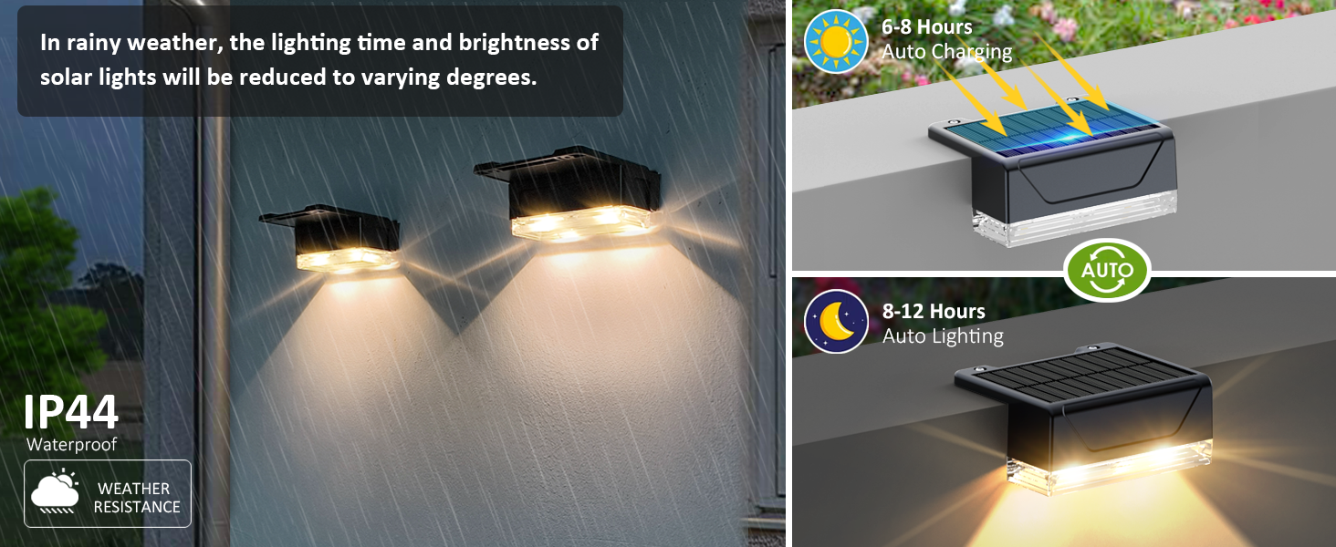 solar fence lights outdoor