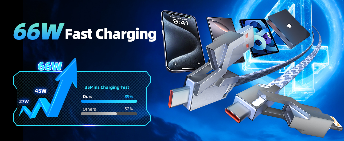 4 in 1 Charging Cable 5FT