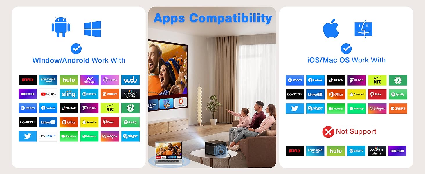 miracast dongle for tv