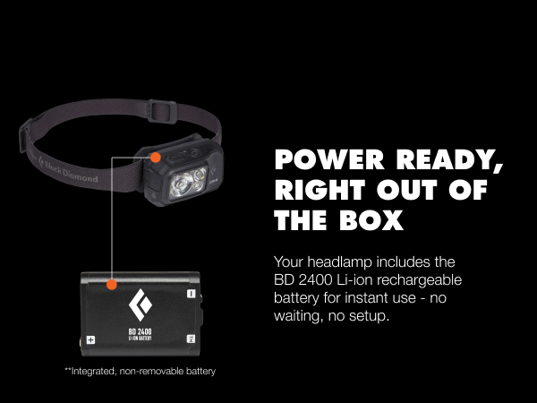 Power ready, right out of the box