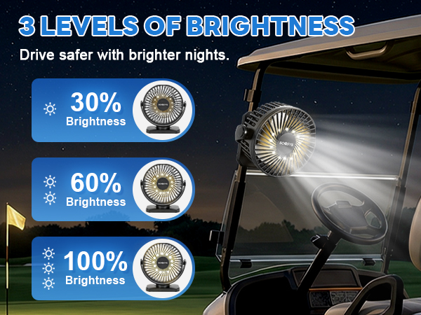 golf cart fan portable fan rechargeable magnetic fan battery operated fan golf cart accessories