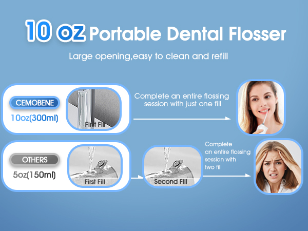 water flosser cordless