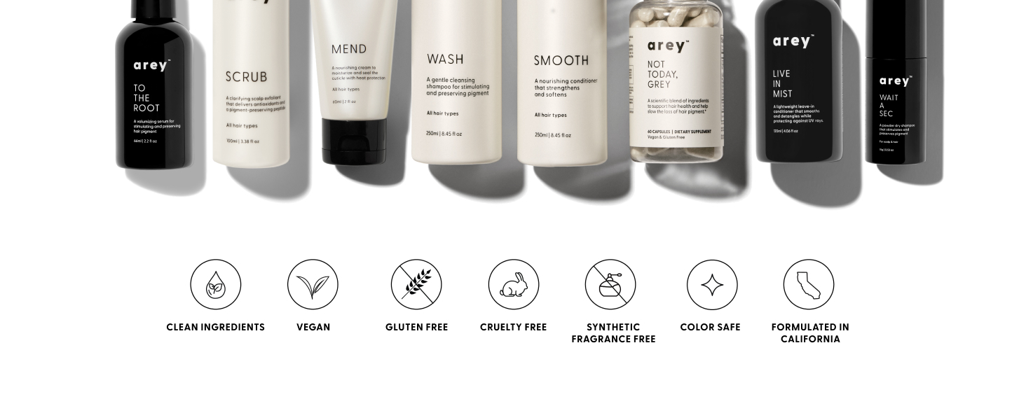 Upgrade your haircare