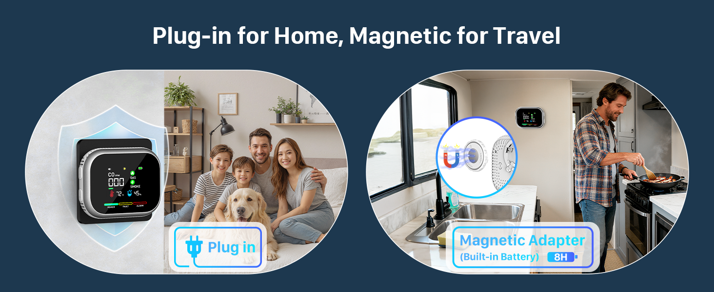 co detector portable