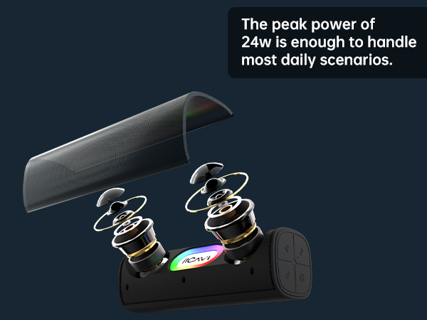 the peak power is 24w