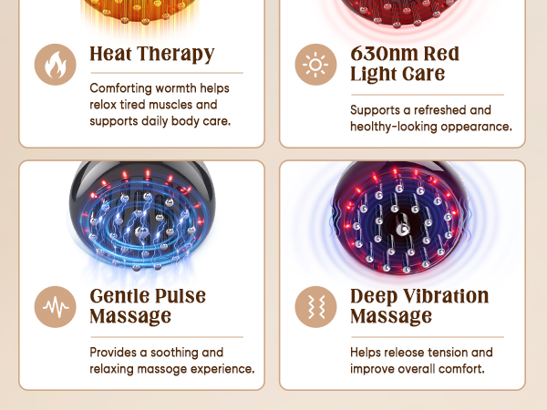 fascia blaster,fascia blaster for cellulite