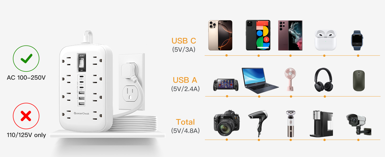 Compatible with iPhone, iPad, phone charger, earphones, tablet, or cameras