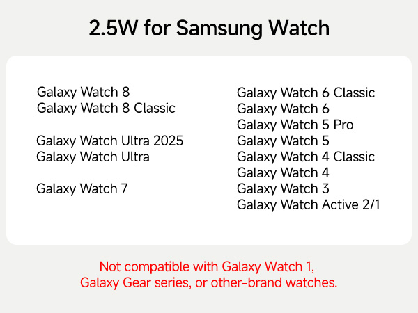 galaxy watch 8 charger