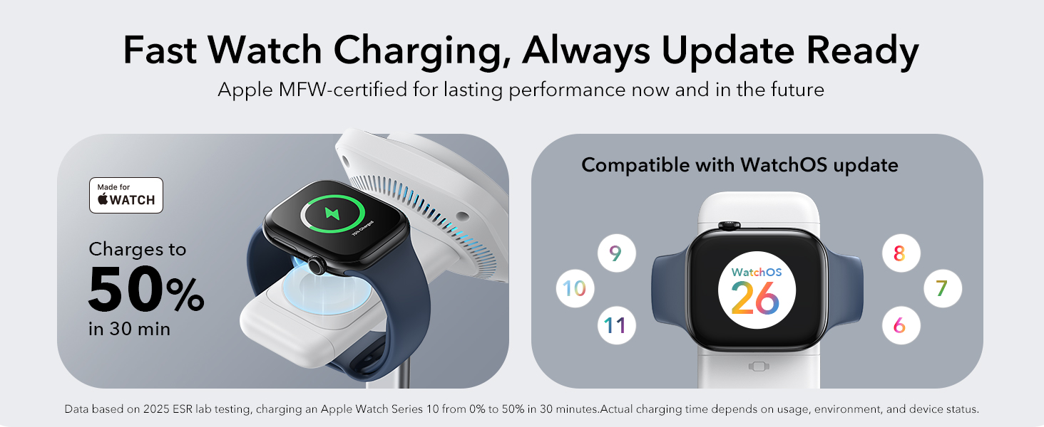 QI2 25W