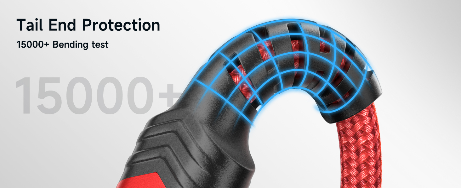tail end protection
