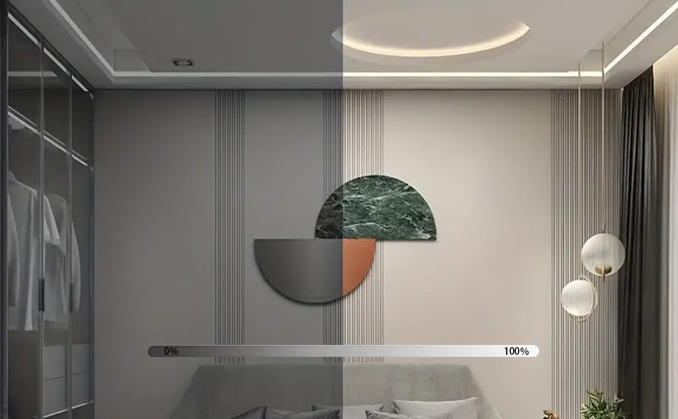 Brightness Comparison Chart