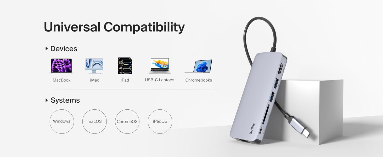 Connect USB-C 6-in-1 Multiport Hub
