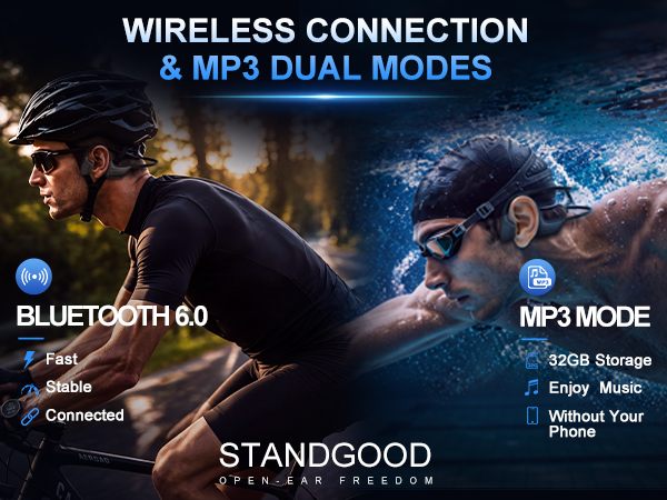 WIRELESS CONNECTION and MP3 DUAL MODES