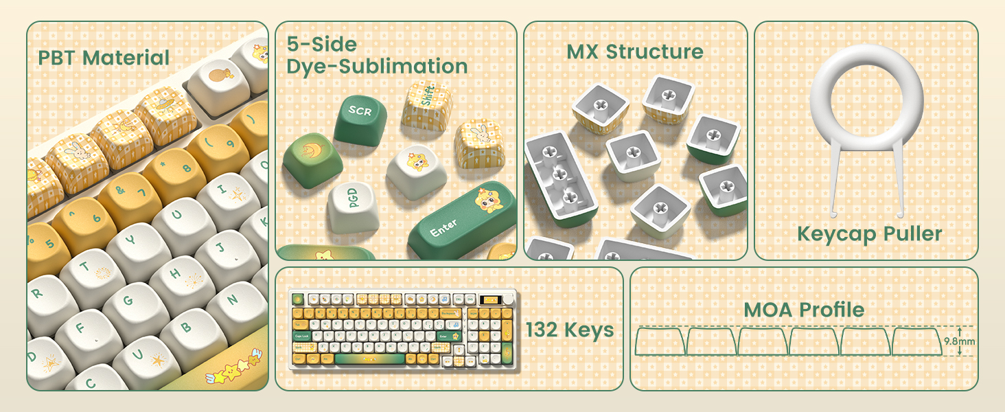 132 Keys