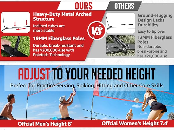 adjust volleyball net