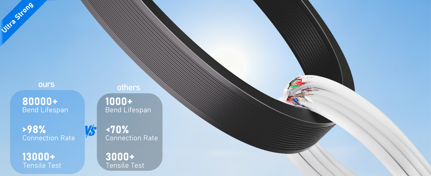 SOLAR CHARGER POWER BANK